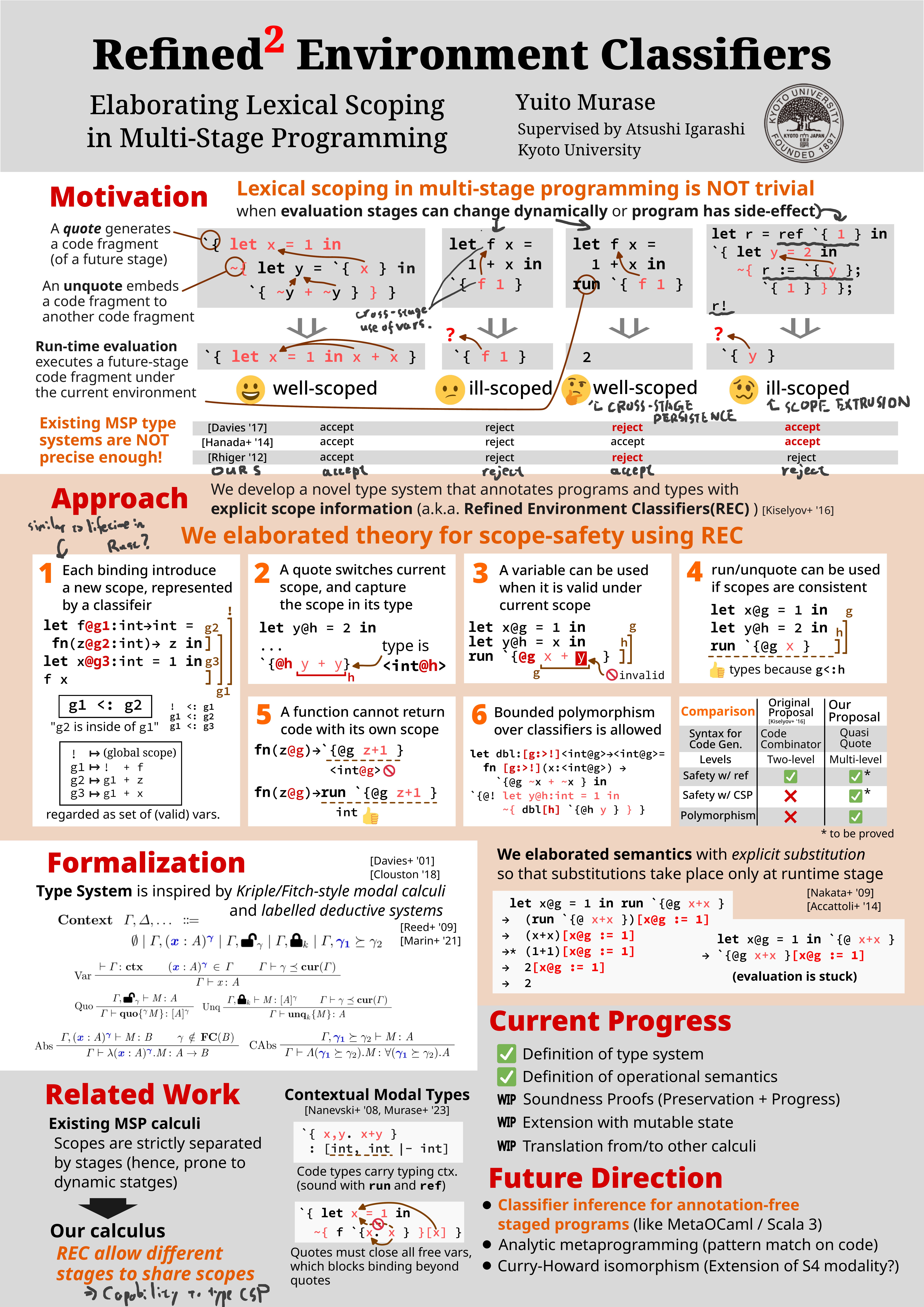 Elaborating Lexical Scoping in Multi-Stage Programming