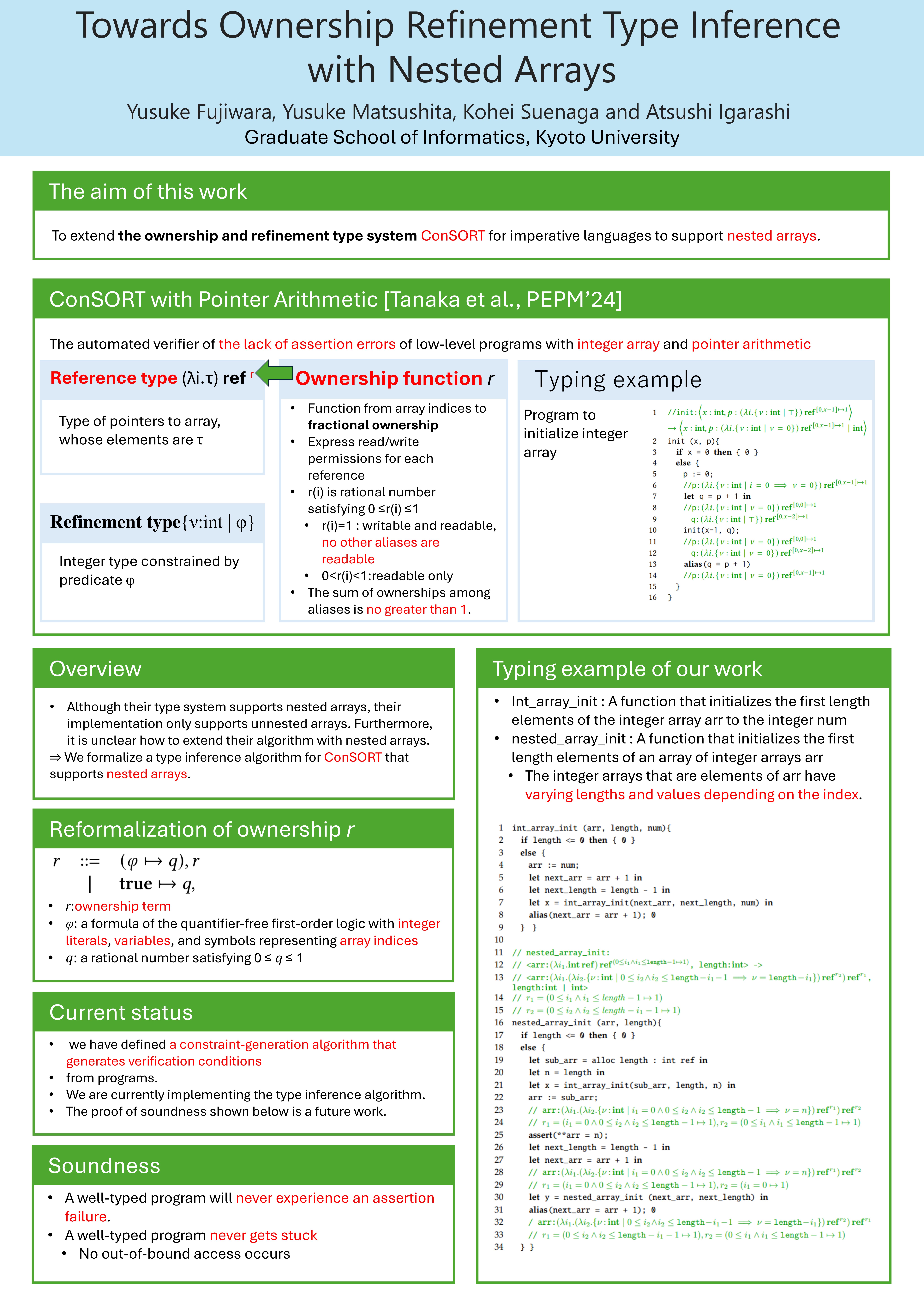 Towards Ownership Refinement Type Inference with Nested Arrays