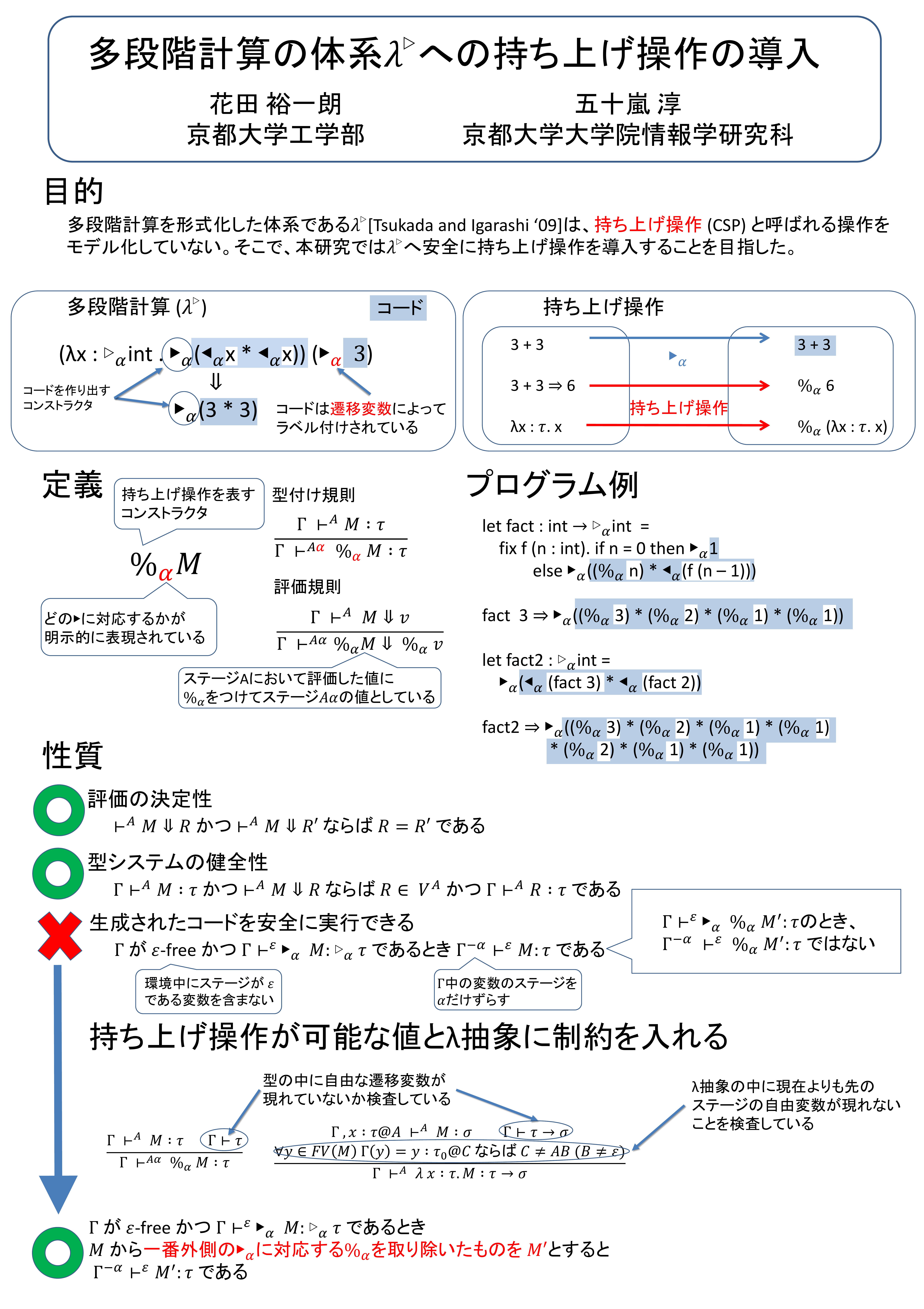 多段階計算の体系𝜆▷への持ち上げ操作の導入