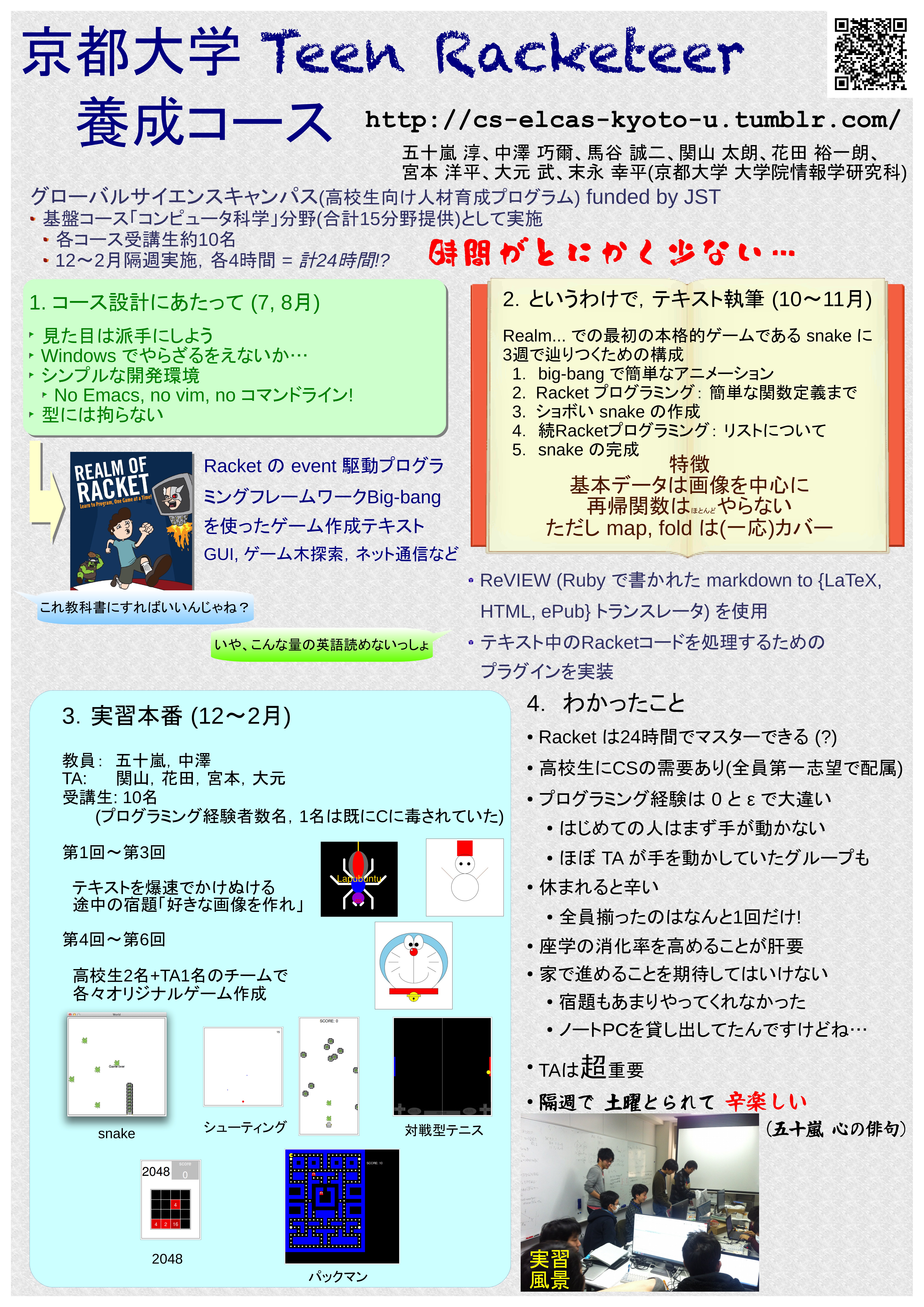 京都大学Teen Racketeer養成コース