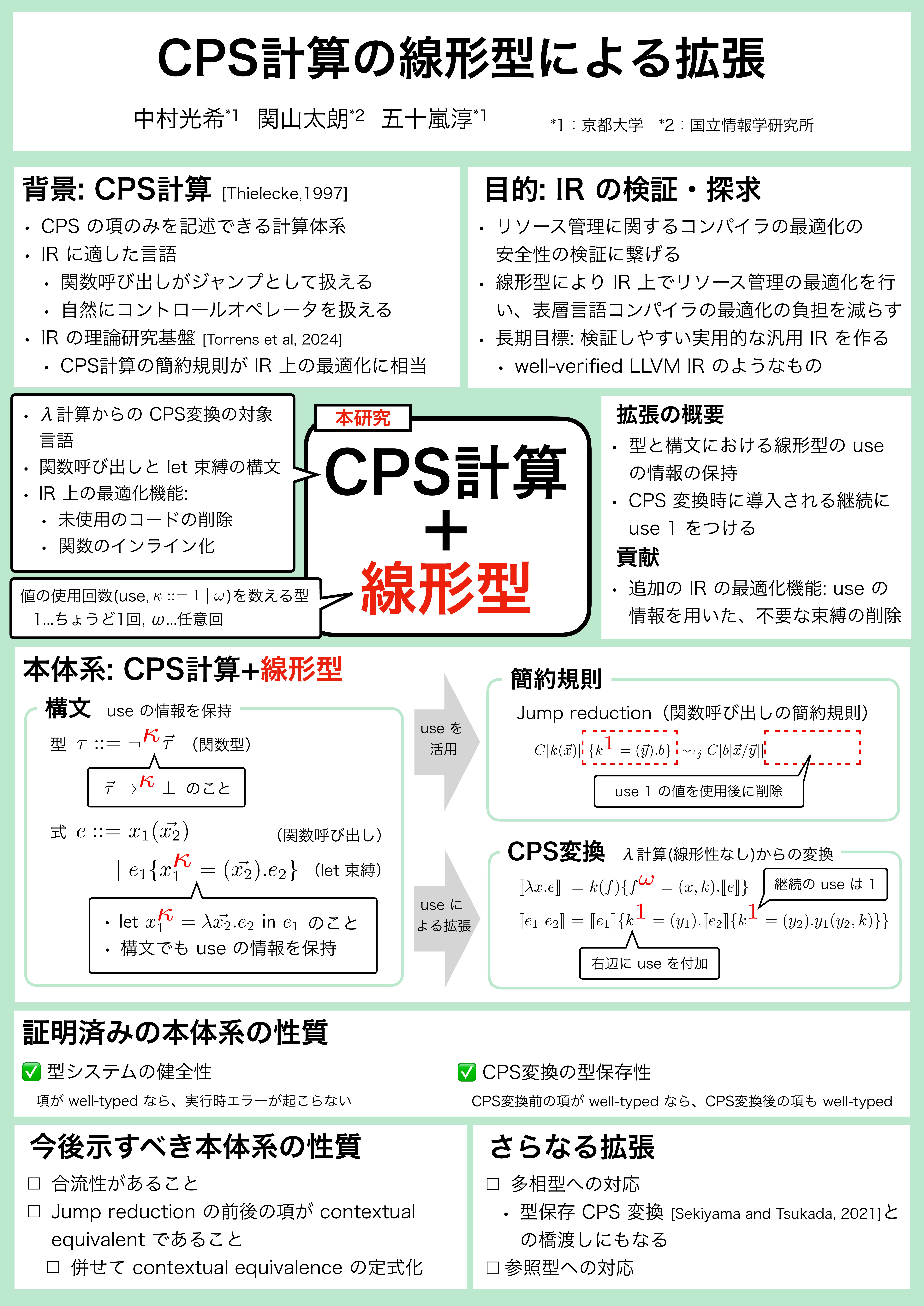 CPS 計算の線形型による拡張